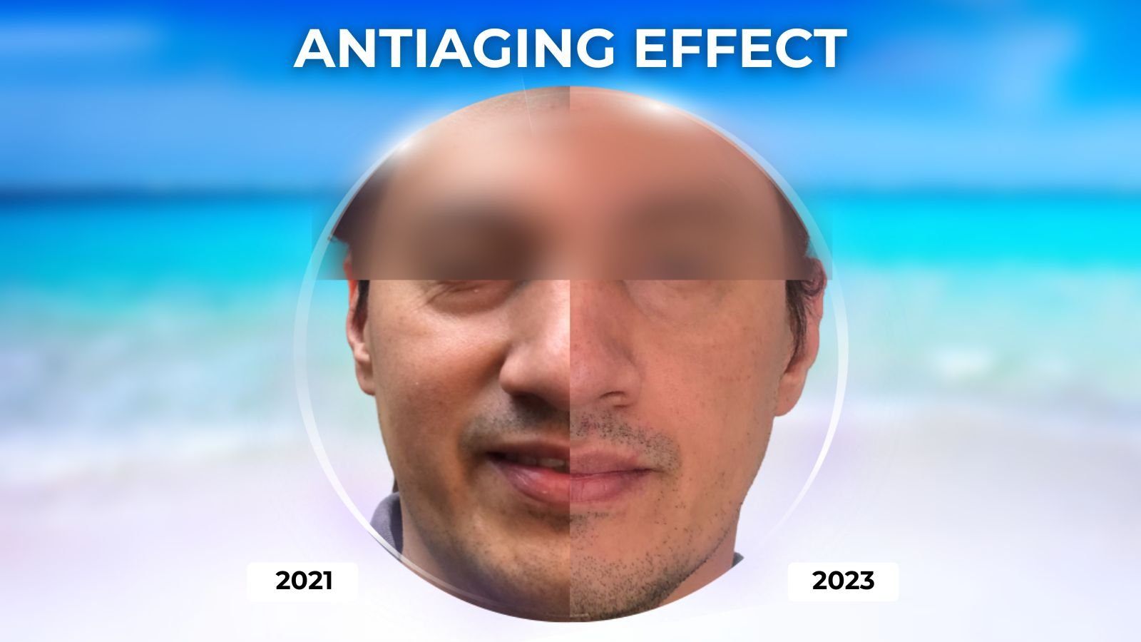 Efecto antiedad documentado 2021-2023